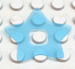 clikits061